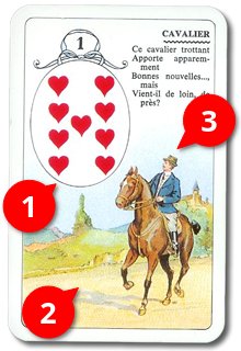 La version fran&ccedil;aise de la carte du Cavalier du petit jeu Lenormand, avec un cavalier se tenant droit sur son cheval et un texte figurant &agrave; c&ocirc;t&eacute;